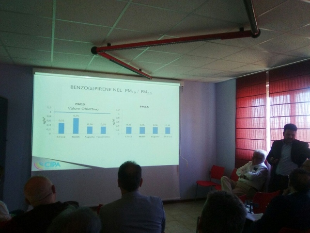 Qualità dell'aria, confortanti i dati forniti dal Cipa