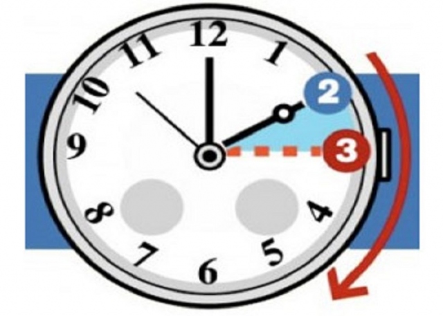 Questa notte torna l'ora legale, lancette avanti di un'ora