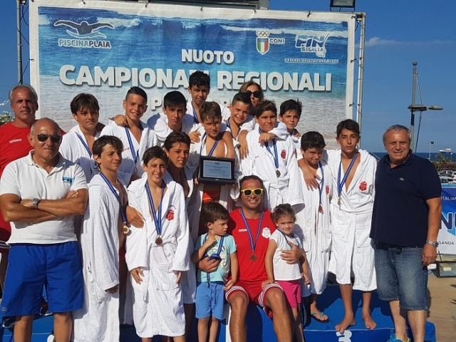 Siracusa, l'Aquatic Club sesta alla finale "Gold" Under 13"