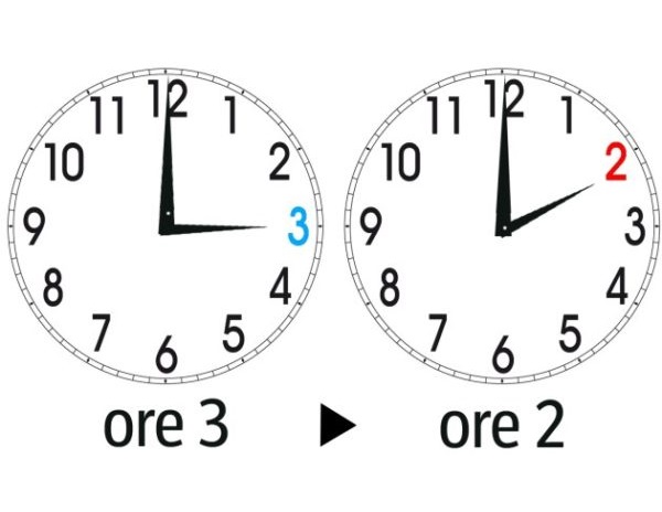 Torna l'ora solare, lancette indietro di un'ora