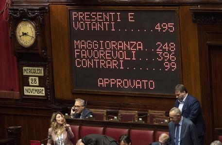Decreto sicurezza, alla Camera passa con 396 sì