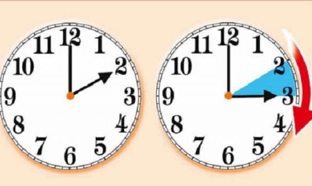 Questa notte torna l'ora legale, lancette avanti di un'ora