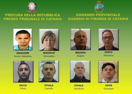 Nel Catanese, operazione antidroga: 16 arresti