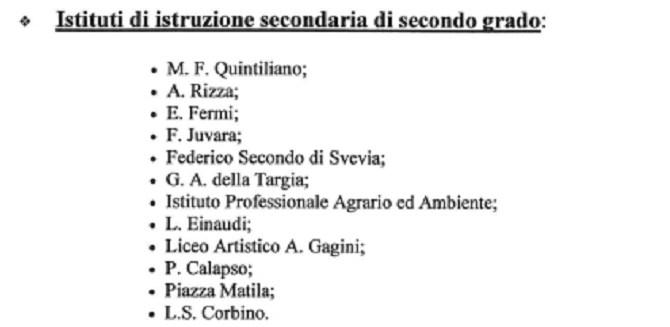 SCUOLE SUPERIORI