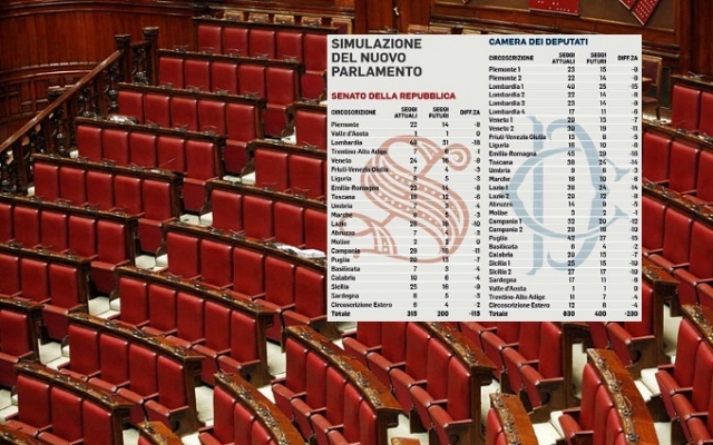 Taglio parlamentari, Sicilia regione penalizzata: cosa potrebbe cambiare per i politici siracusani