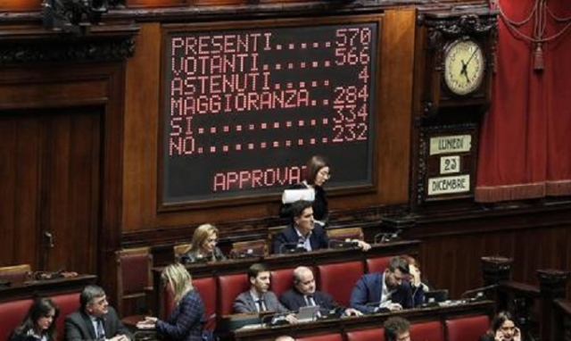 Manovra, arriva il via libera definitivo dalla Camera