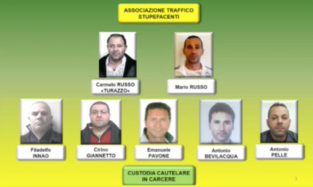 Traffico di droga e furti, tra Catania e Siracusa 11 arresti