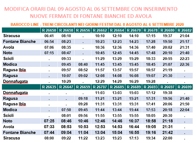 Orari Treno Fontane Bianche