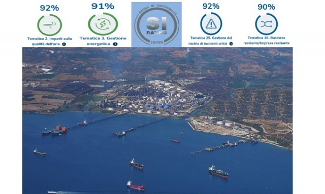Augusta, Sonatrach ottiene la certificazione SI Rating sulla sostenibilità integrale
