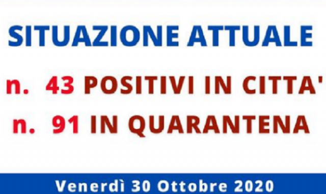 Avola, i contagi vanno su: sono 43 i positivi attuali