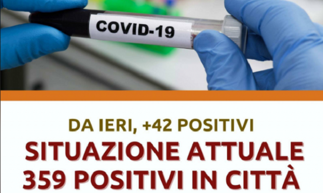 Covid, a Siracusa città altri 42 positivi: si sale a 359