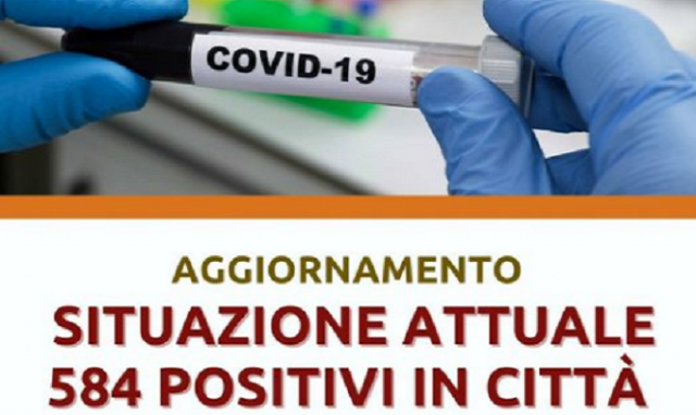 Siracusa, sono 584 i positivi nel capoluogo